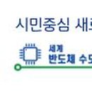 오성면 주민자치센터 네이버블로그