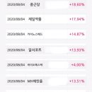 엠에스메드 이미지