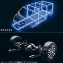 토요타 그랑에이스 이미지