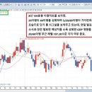 이평상회 네이버블로그