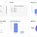 은광롯데 - 성남시 분당구 황새울로200번길 45 | 은광롯데