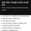 결혼 적령기 여자들이 원한다는 8각형 남자.jpg 이미지