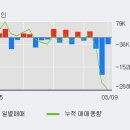 백산중기 이미지