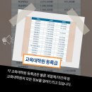 제주대학교 교육대학원 이미지