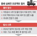 대동에너지주유소