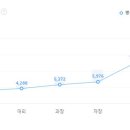 (주)한성모터스 이미지