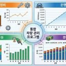 강산자동차공업사 네이버블로그