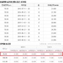 베스트신우 이미지