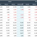 에스케이씨엔펄스(주) 이미지