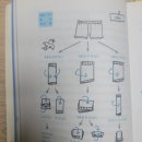 홍샘국어 이미지
