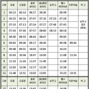 토평마을회관 이미지