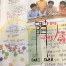부용음악학원 | 요즘