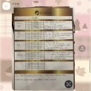 대전 용운동 헬스장 피데스짐 박민주 트레이너님께 PT 4회 받은 후기