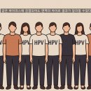 편평사마귀 레이저 제거, 성공하는 타이밍? (제거 시기 정하는 법)