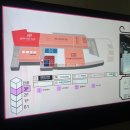 베스트이비인후과의원 이미지