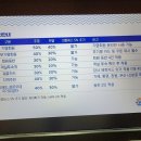 소노캄 거제 이미지