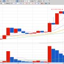 와이에너지(주) 이미지