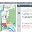 진관약국 네이버블로그