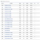 행정용 43 이미지