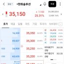 금양솔라