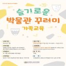 슬기로운 박물관 꾸러미 이미지