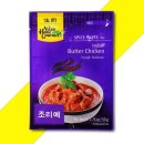 버터페이스트