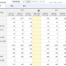 우경약품 이미지