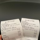 내셔널지오그래픽여주375 네이버블로그
