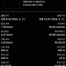 알미 마을회관 이미지