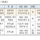 관악구 중앙동 자치회관 3층 소회의실 | [2019년 12월 6일] 주요일정_광주광역시/전라남도/여수시청 및 읍면동/순천시/광양시/전남지방경찰청...