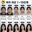 나의 외모 단계는? 이미지