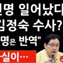 청해수사
