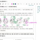 수능특강 생명과학1 사람의 유전 3점 6번문제(사진 있습니다.) 이미지