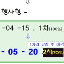 디엠 티스토리