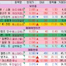 에스와이커뮤니케이션