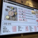 옆집떡볶이까치산역점 이미지