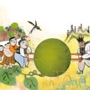 흥부전 | d1, 흥부전, 조선 후기(17~19세기)에 형성·발전한 대표적인 고전 소설