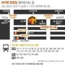 큰창원약국 이미지