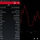 계룡산둘레길 이미지