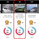 에스제이오토샵 이미지