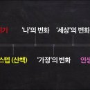 스몰플러스 이미지