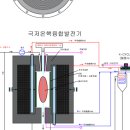 “양자 컴퓨터 미리 협력합시다” 한국에 손 내민 미국 州는 어디? 이미지