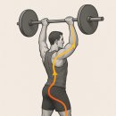 플러스 짐 이미지