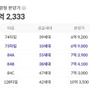 (주)도시이앤씨 이미지