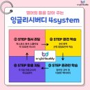 수잉글리쉬영어전문학원