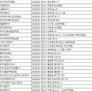 그린렌터카㈜ 이미지