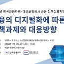 2022년 한국금융학회 예금보험공사 공동 정책심포지엄 이미지