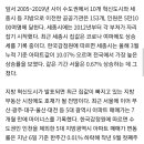 드디어 2차 공공기관 지방 이전 러쉬가 시작될듯 하네요!!! 이미지