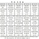 청솔노인전문요양원 이미지