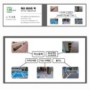 동부산관광로 이미지